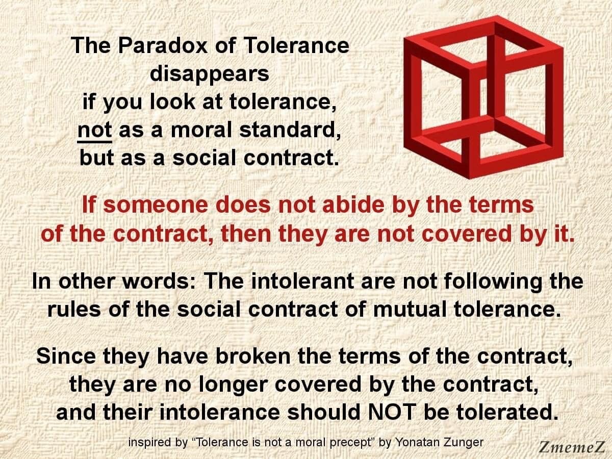 The Paradox of Tolerance disappears if you look at tolerance, not as a moral standard, but as a social contract. If someone does not abide by the terms of the contract, then they are not covered by it. In other words: The intolerant are not following the <br />rules of the social contract of mutual tolerance. Since they have broken the terms of the contract, they are no longer covered by the contract, and their intolerance should NOT be tolerated. inspired by "Tolerance is not a moral precept&quot; by <br />Yonatan Zunger