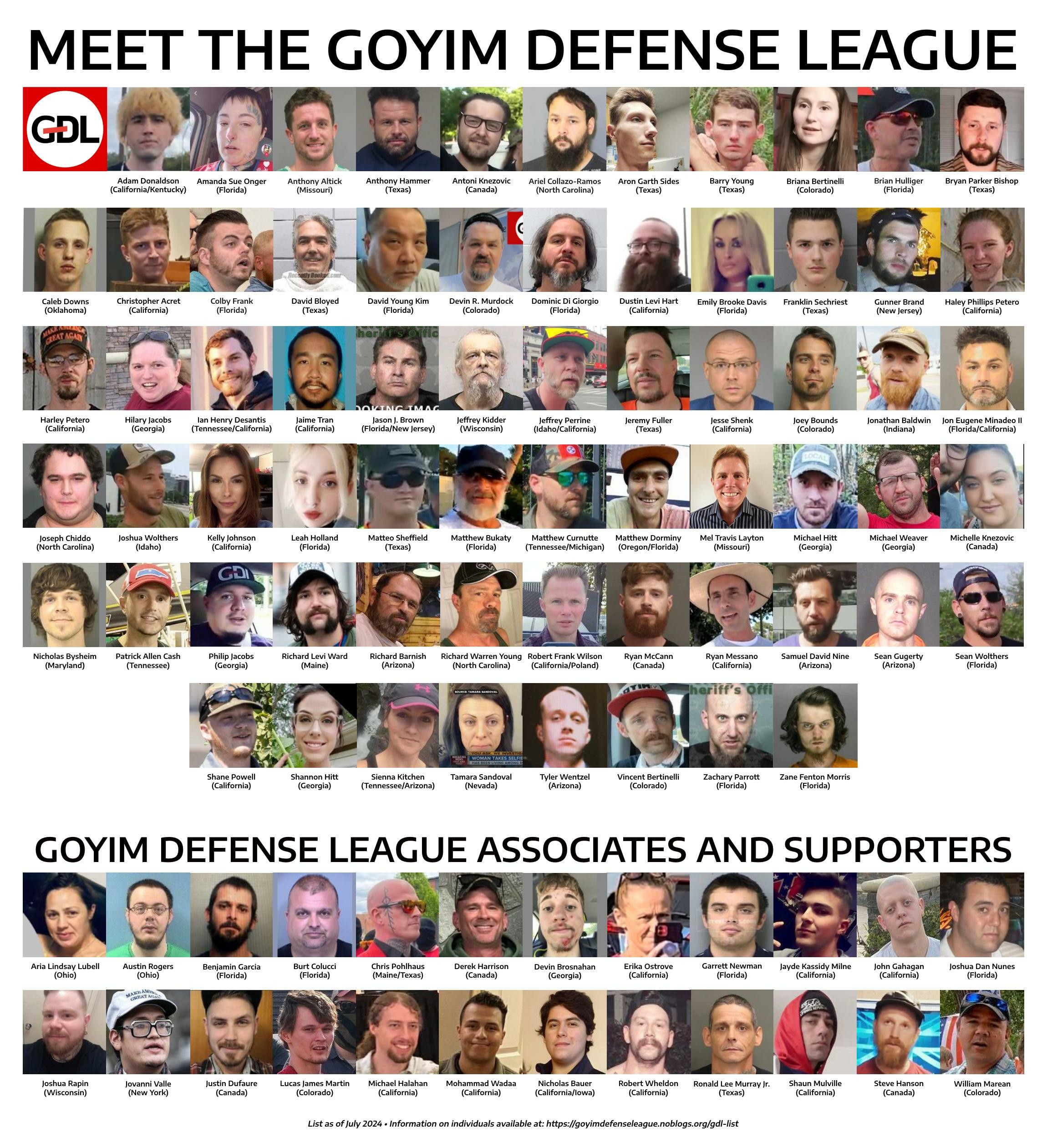 Meet the Goyim Defense League: 91 faces of Goyim Defense League members, associates, and supporters