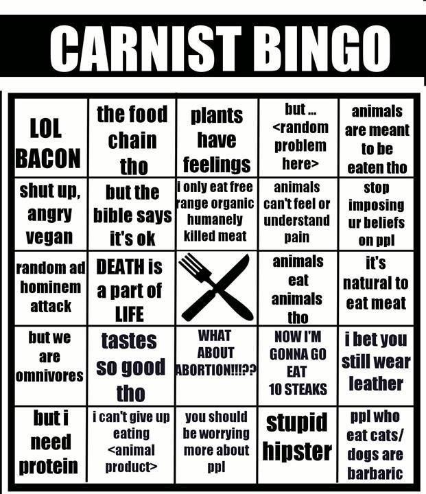 A "Carnist Bingo" card satirising common arguments against veganism. The squares contain phrases like "LOL BACON," "The food chain tho," "Plants have feelings," "Animals eat animals tho," and "What about abortion!?" Each phrase represents a stereotypical rebuttal to vegan advocacy.