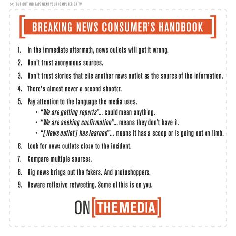 Posted media
