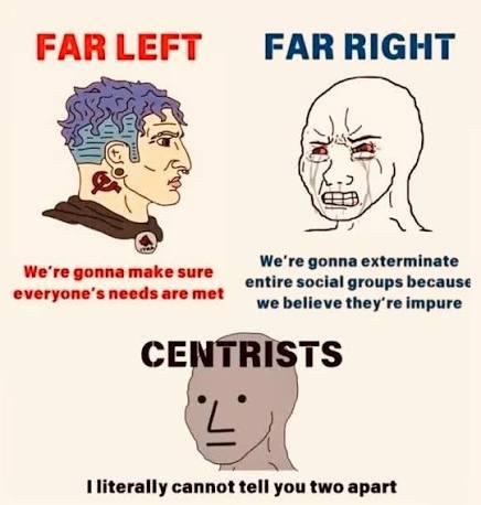 Centrist cannot tell left from right